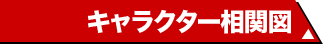 キャラクター相関図